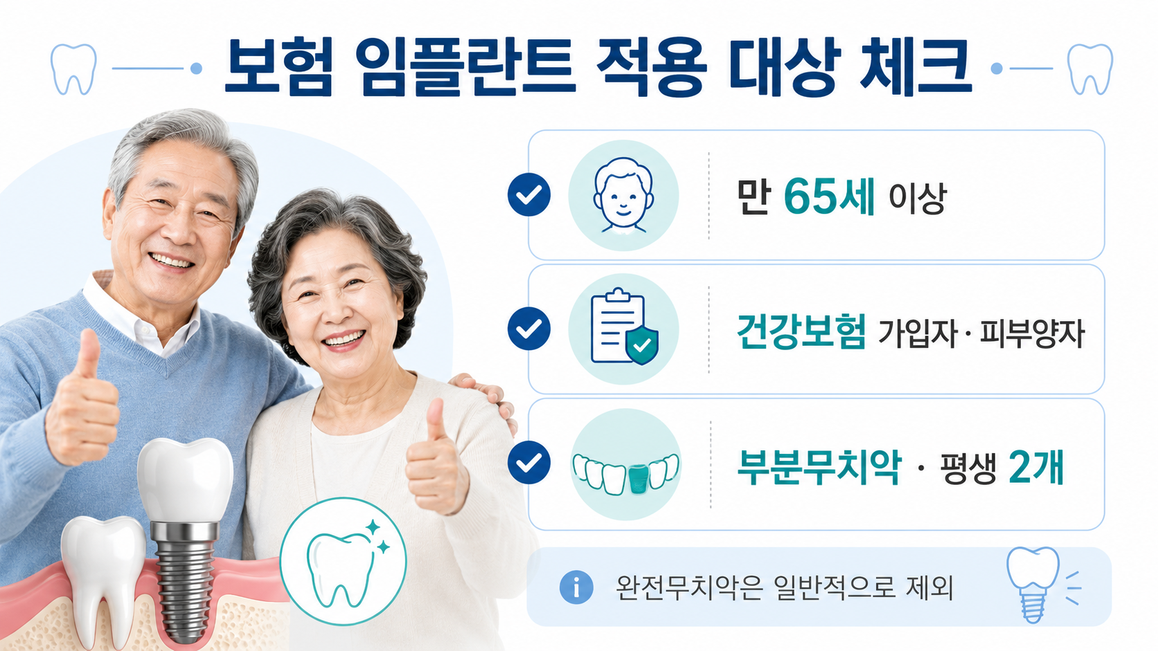만 65세 이상 보험 임플란트 상담 전 확인해야 할 사항
