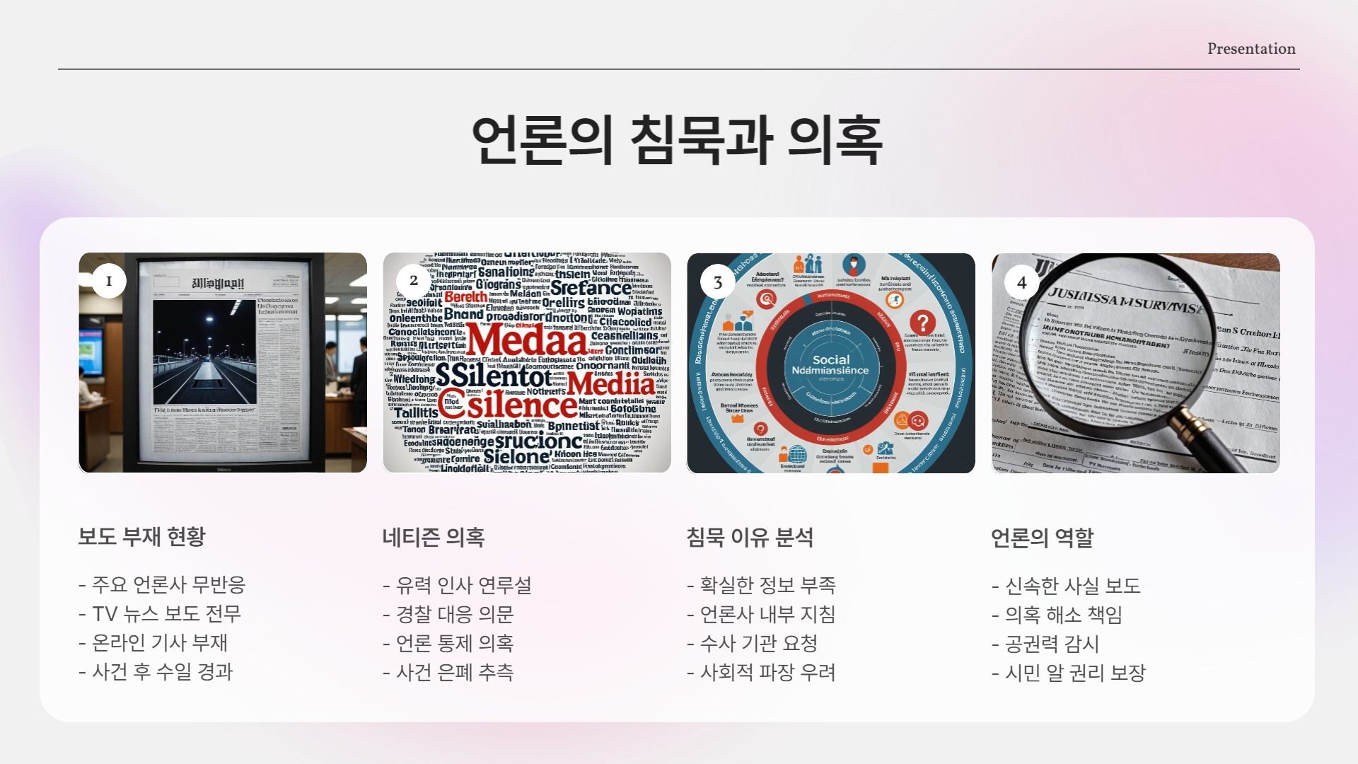 너무 조용한 언론, 무언가 숨기고 있나?