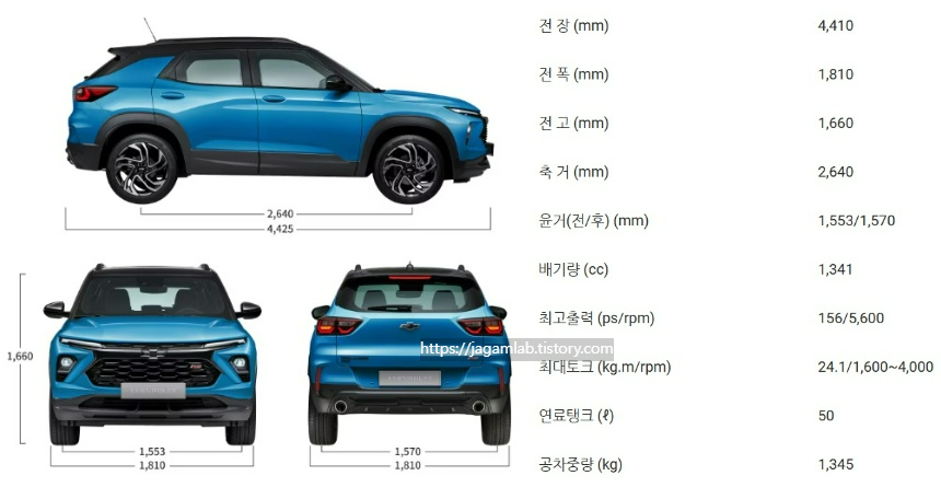 2025 더 뉴 트레일블레이저 RS 트림 전장, 전폭, 전고, 축간거리, 엔진 최고 출력, 엔진 최대 토크, 연료탱크 용량, 공차 중량 제원