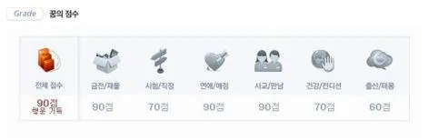꿈 해몽 사이트