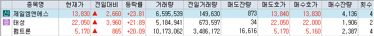 9월-25일-상승률-상위-종목-리스트-캡처-이미지