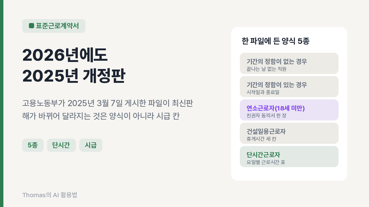 2026년에 쓰는 근로계약서는 고용노동부 2025년 개정 표준근로계약서가 최신판이라는 결론을 보여 주는 도입 이미지