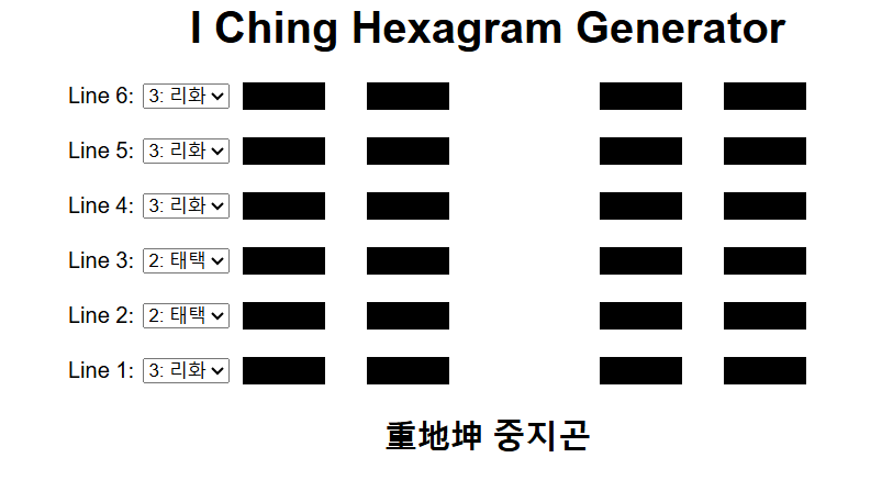 Kun Wei Di (坤爲地): The Second Hexagram of the I Ching