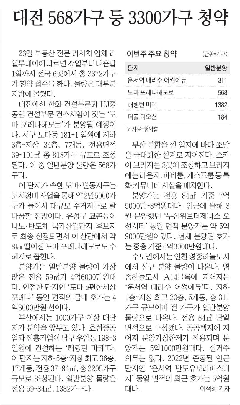 11월 27일 월 신문스크랩