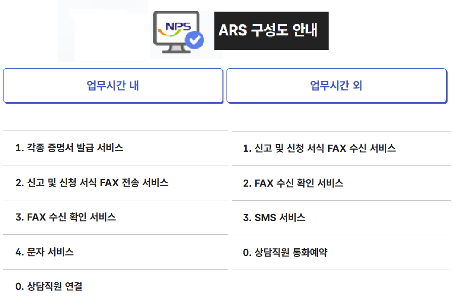 국민연금 상담센터