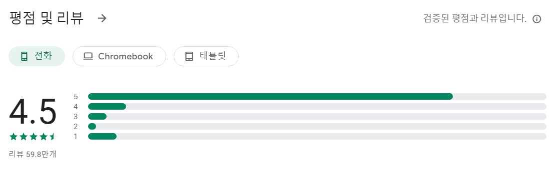 EPIK 에픽앱 평가