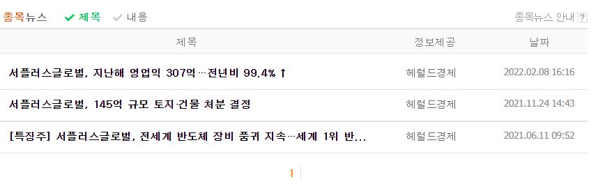 서플러스글로벌 뉴스, 공시