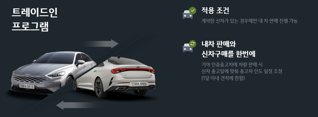 기아 인증 중고차 사이트