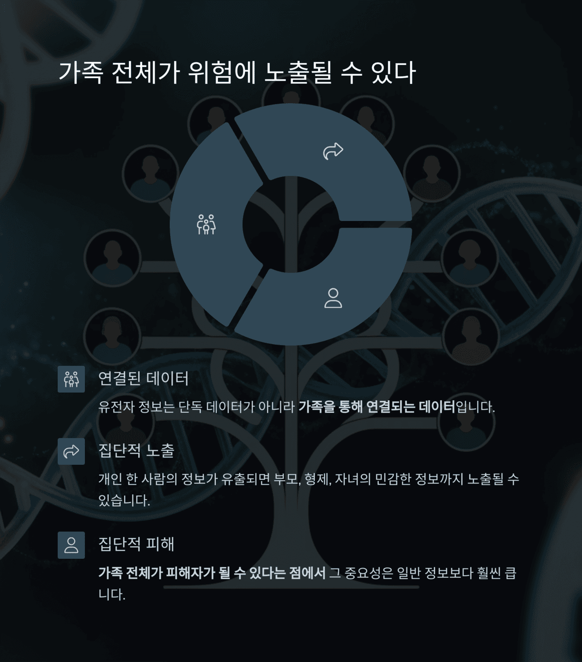 건강 의료