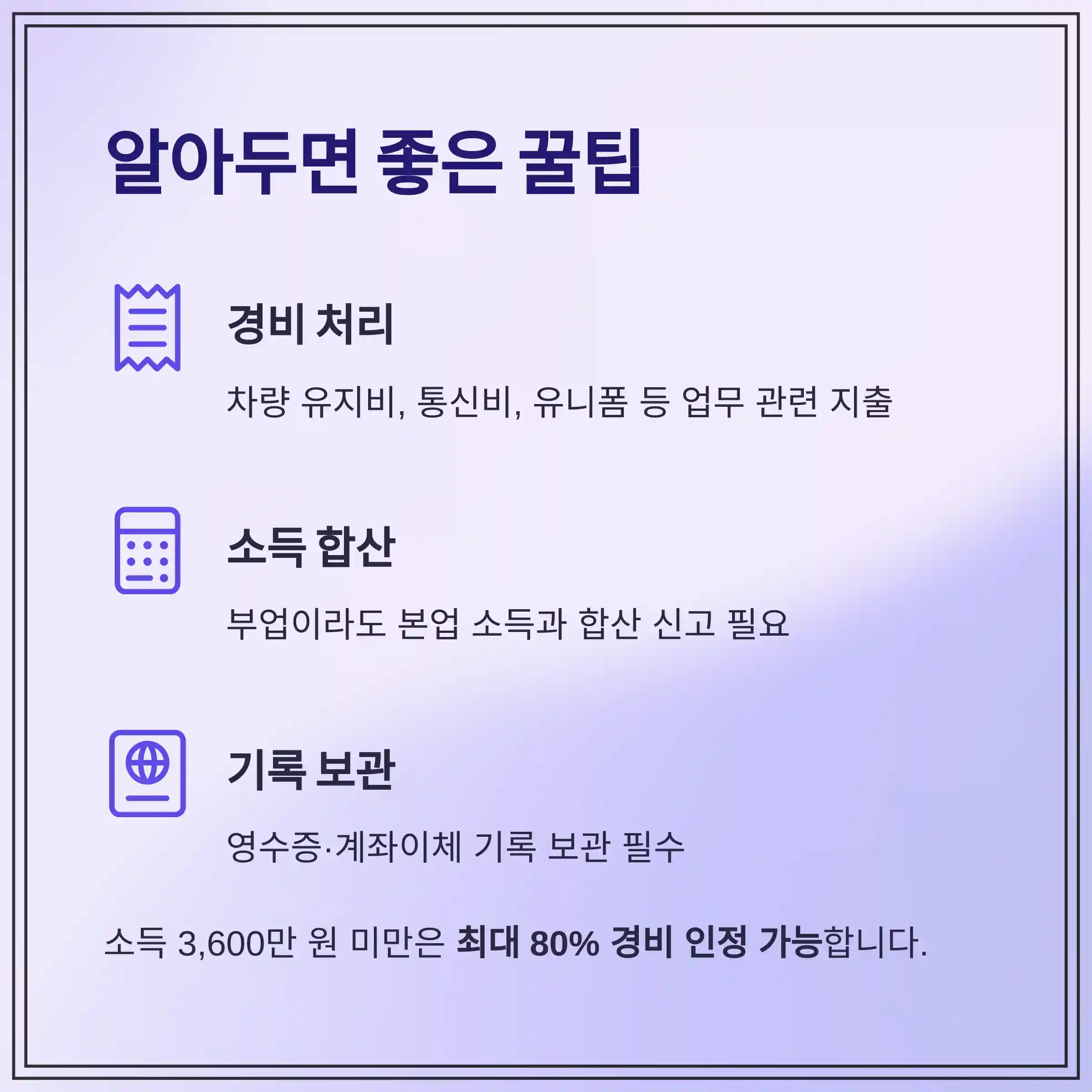 대리운전기사·배달기사, 종합소득세 신고 꼭 해야 하나요?