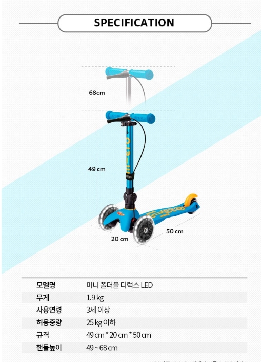 마이크로킥보드, 마이크로킥보드 맥시