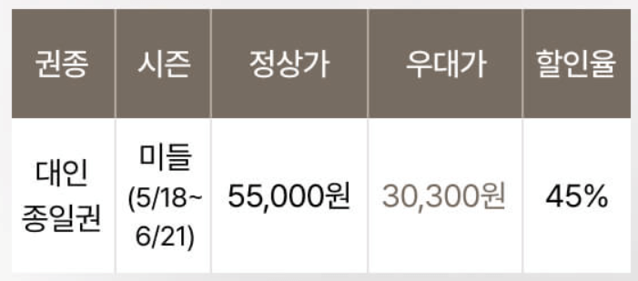 캐리비안베이 미들시즌 입장료 50% 할인 스마트 예매 방법