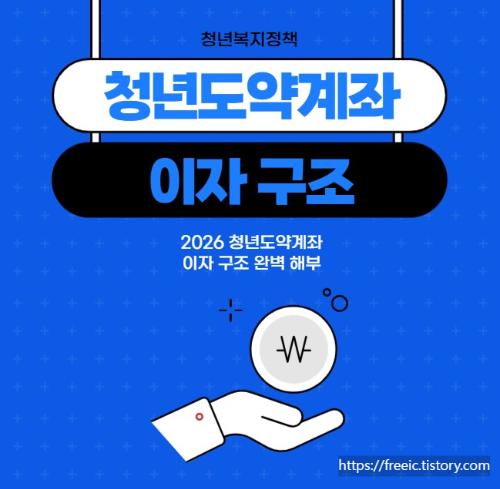 2026 청년도약계좌 이자 구조 완벽 해부 ❘ 청년 자산형성 핵심 가이드