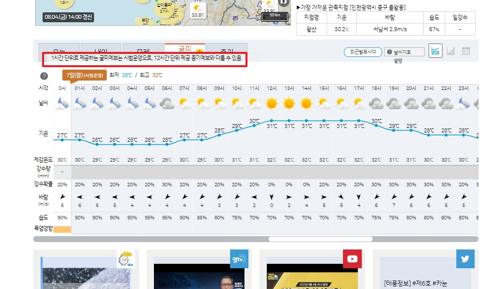 기상청 장기 예보 정확도 및 변동성 안내 문구