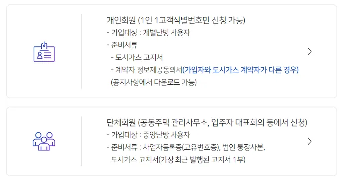 2024 도시가스 절약 캐시백 신청 방법 (현금지급)