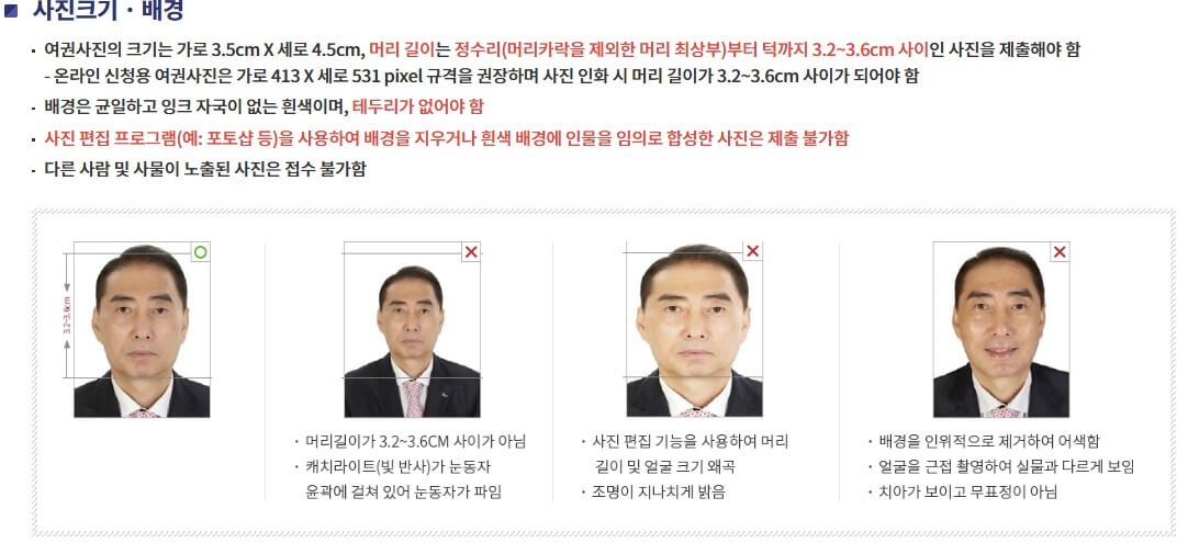 여권갱신 준비물