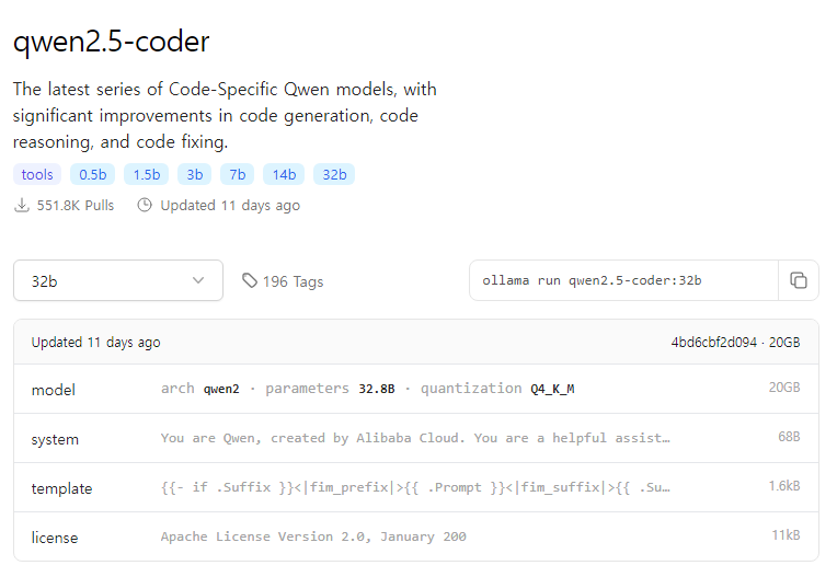 qwen2.5-coder
