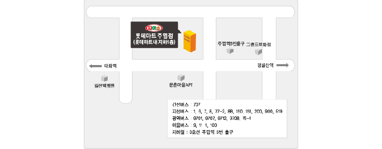 고양 일산서구 종합생활용품 다이소