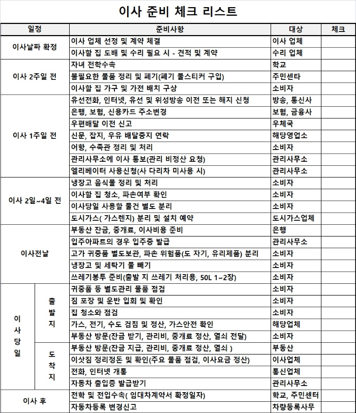 이사 준비 체크리스트
