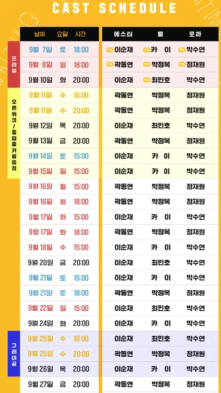 연극 '고도를 기다리며'를 기다리며 일정 할인