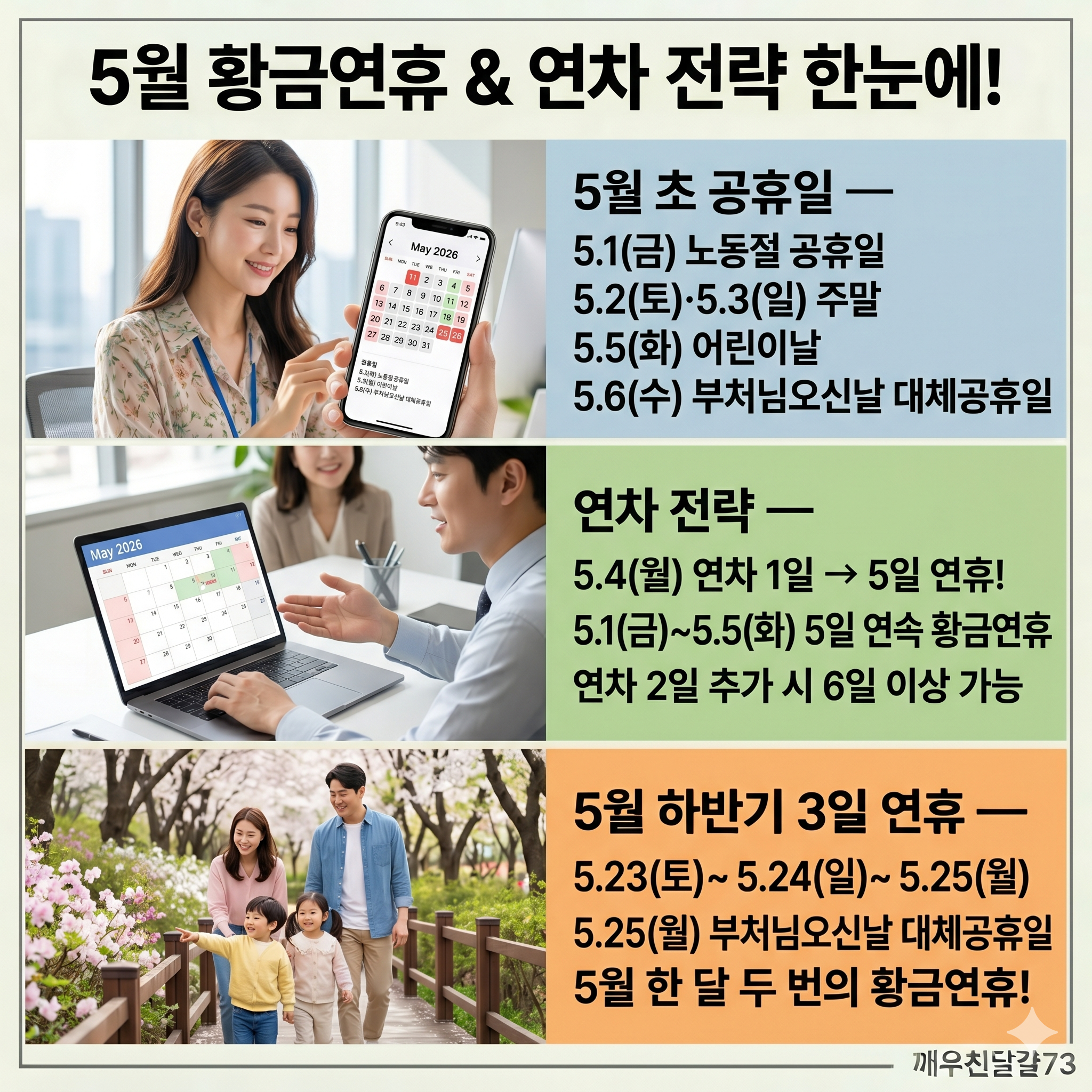 2026 5월 황금연휴 완벽 정리 — 노동절 첫 공휴일·연차 1일로 5일 연휴 만들기