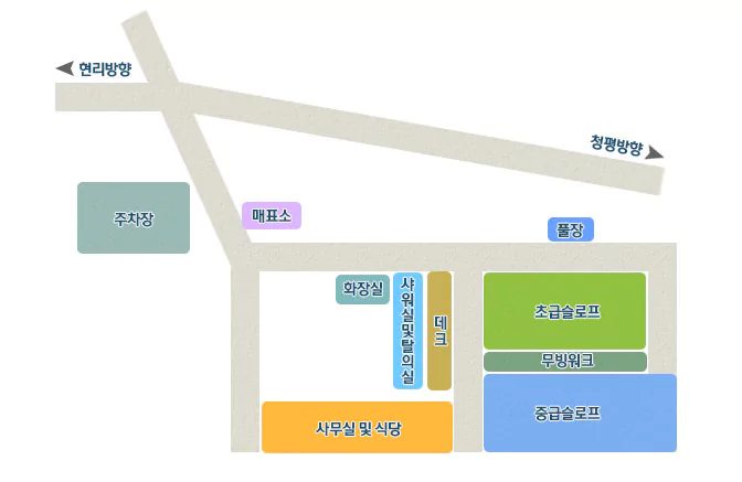 가평 사계절 썰매장 시설 위치도