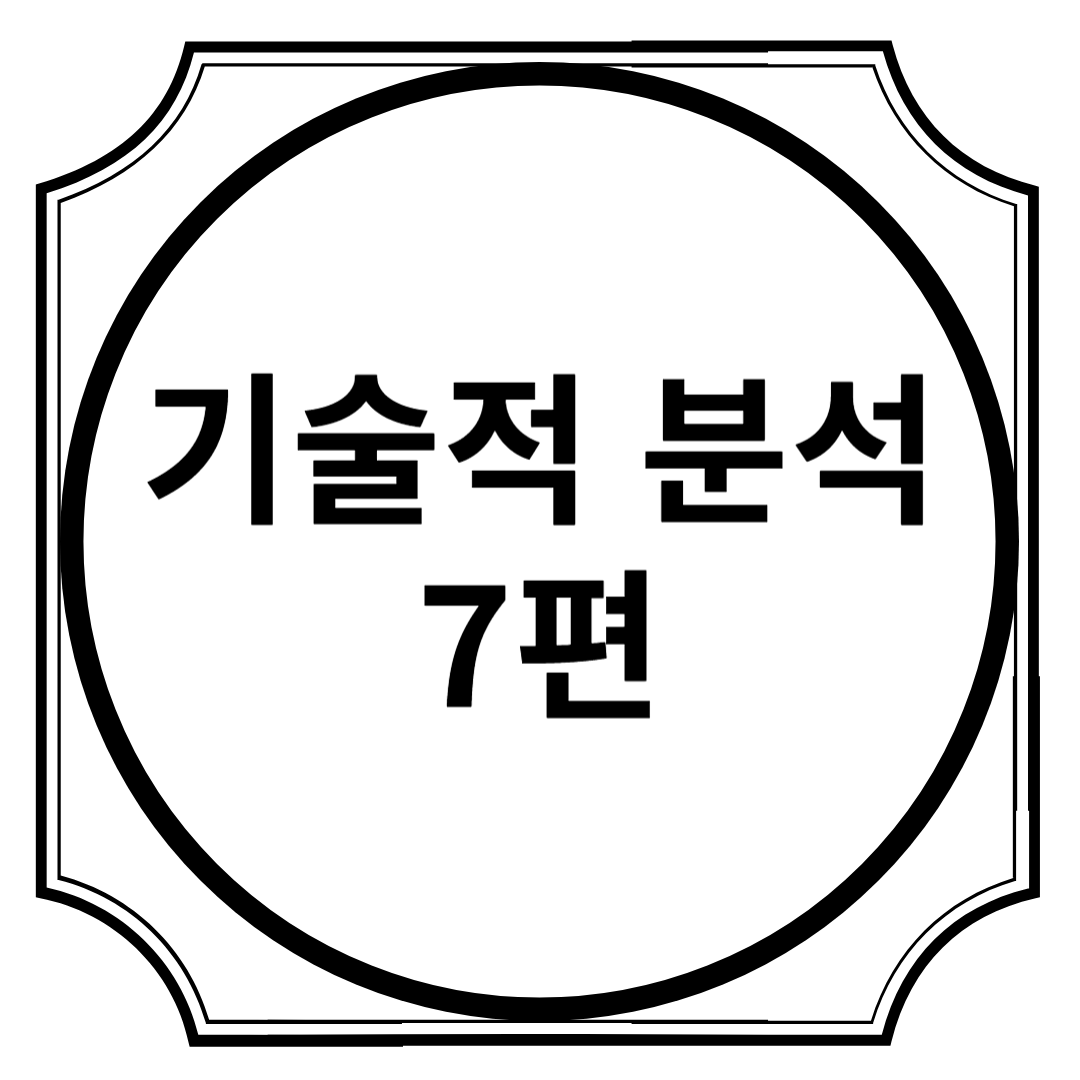 RSI 지표로 과매수&middot;과매도 구간 파악하기