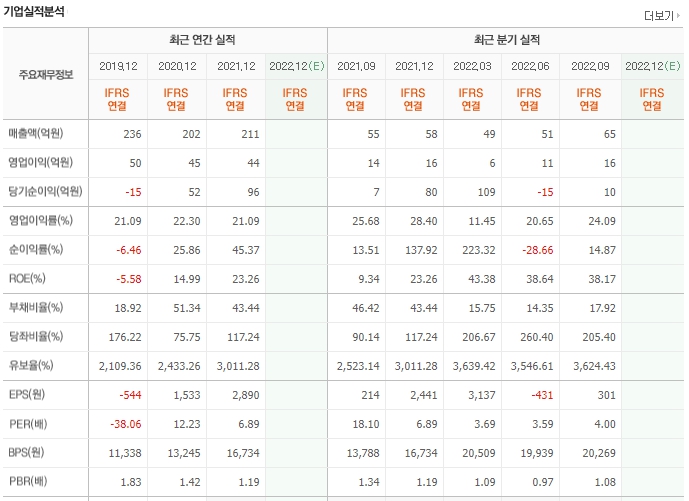 케이뱅크 4