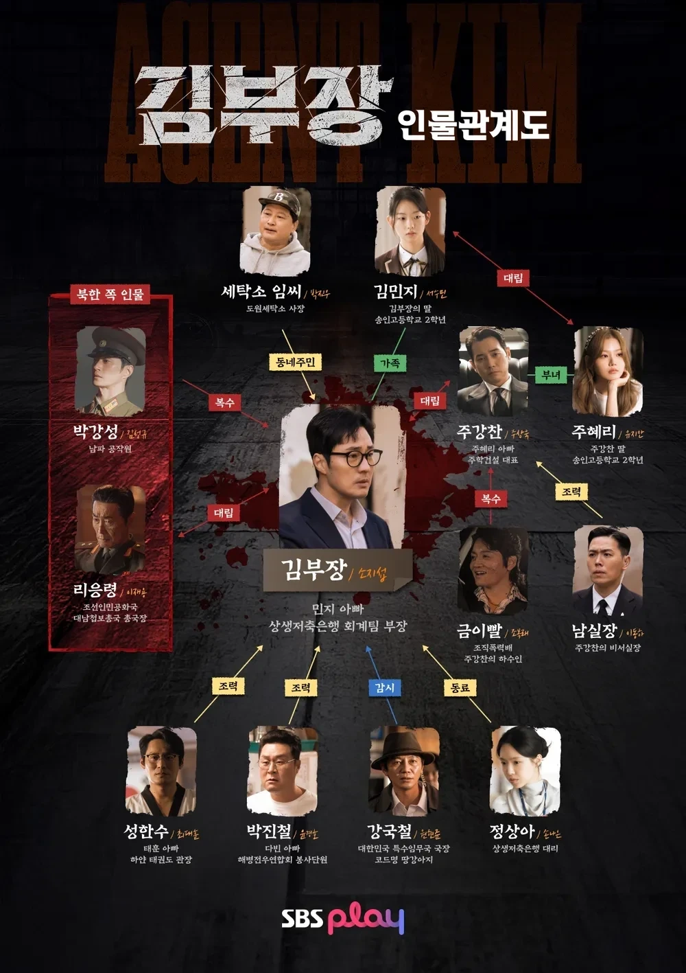 김부장 출연진