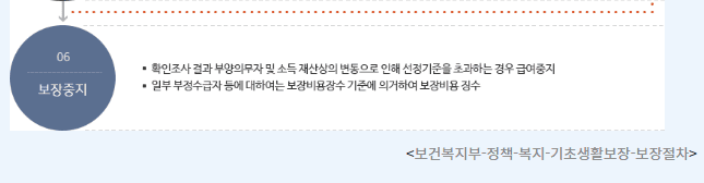 생게급여 관련 사진