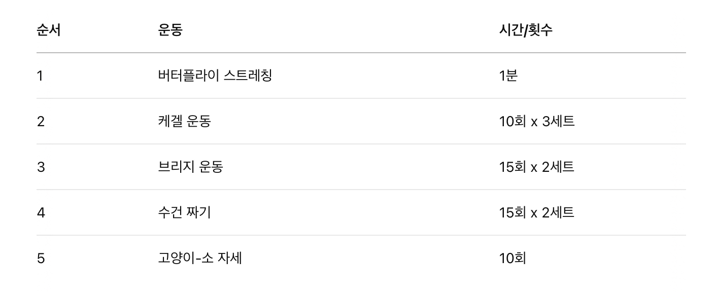 루틴 예시 (하루 10분 루틴)