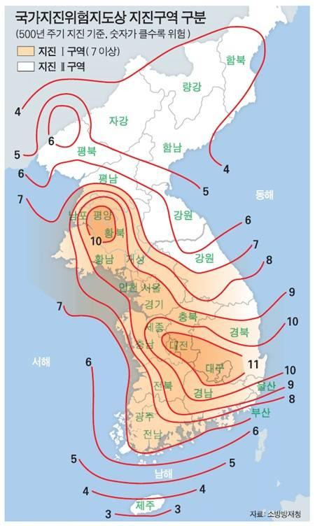 한국은 지진으로부터 안전할까? 지진 대비책과 생존법