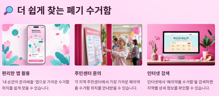 유통기한 지난 약 영양제 처리(폐기)방법(먹어도 될까? 수거함 위치는?)