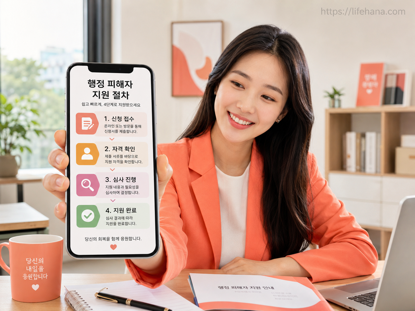 서류 접수, 피해 심의, LH 매입 의사 서면 조율, 최종 무상 임대차 계약 체결로 이어지는 전세피해 구제 4단계 순서도 인포그래픽