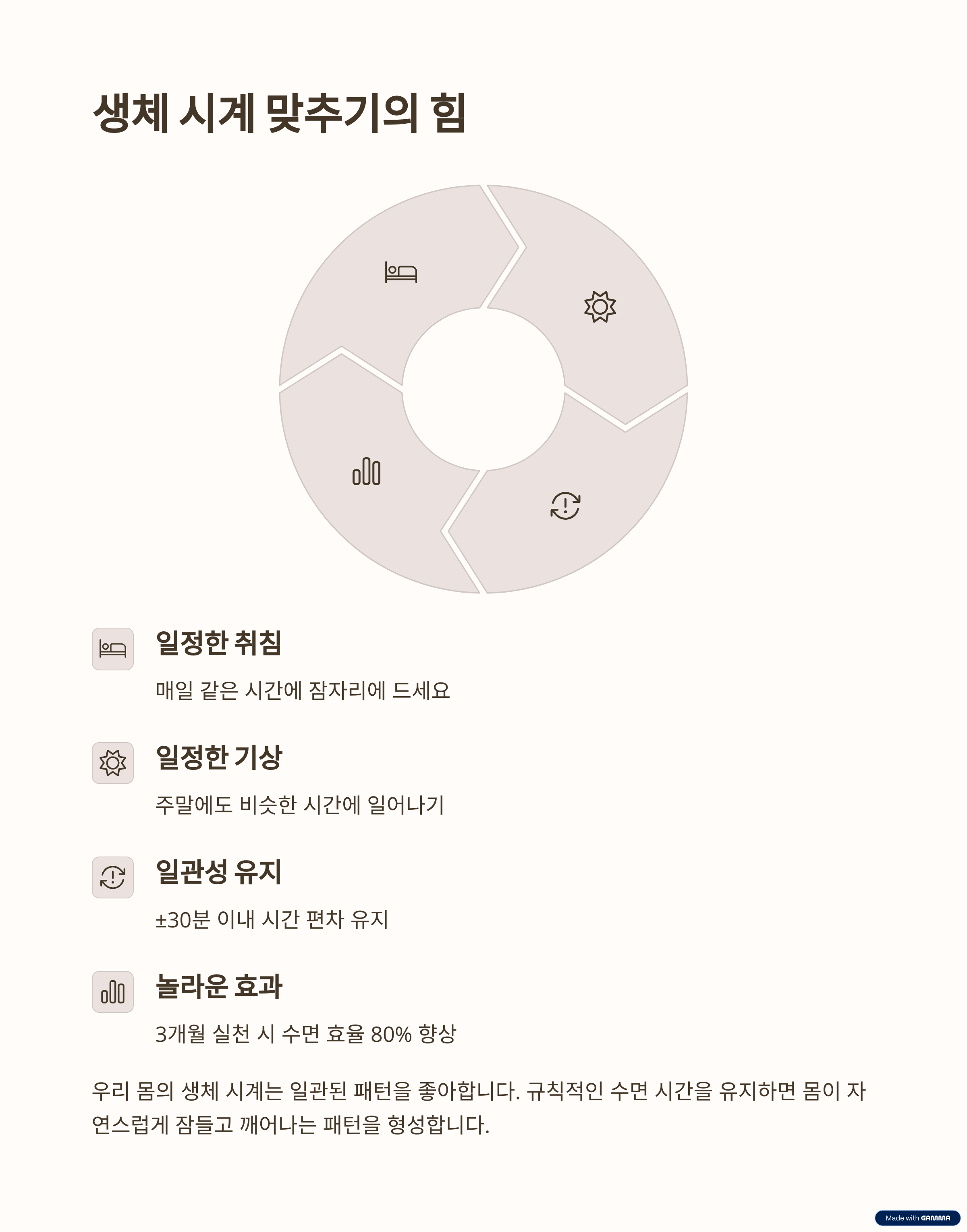 규칙적인 수면 시간: 몸과 마음의 시계 맞추기