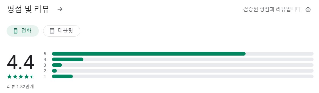 전자 온도계앱 평가