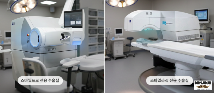 스마일라식 수술기계