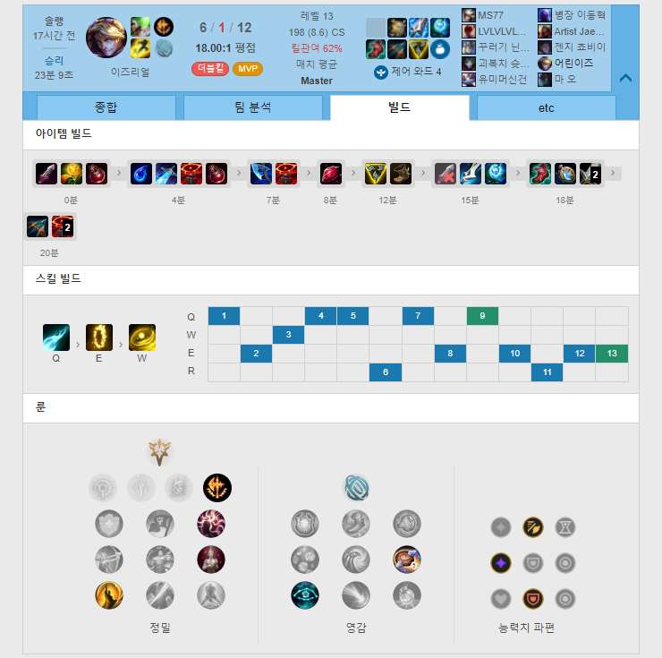 오피지지-장인-검색-결과