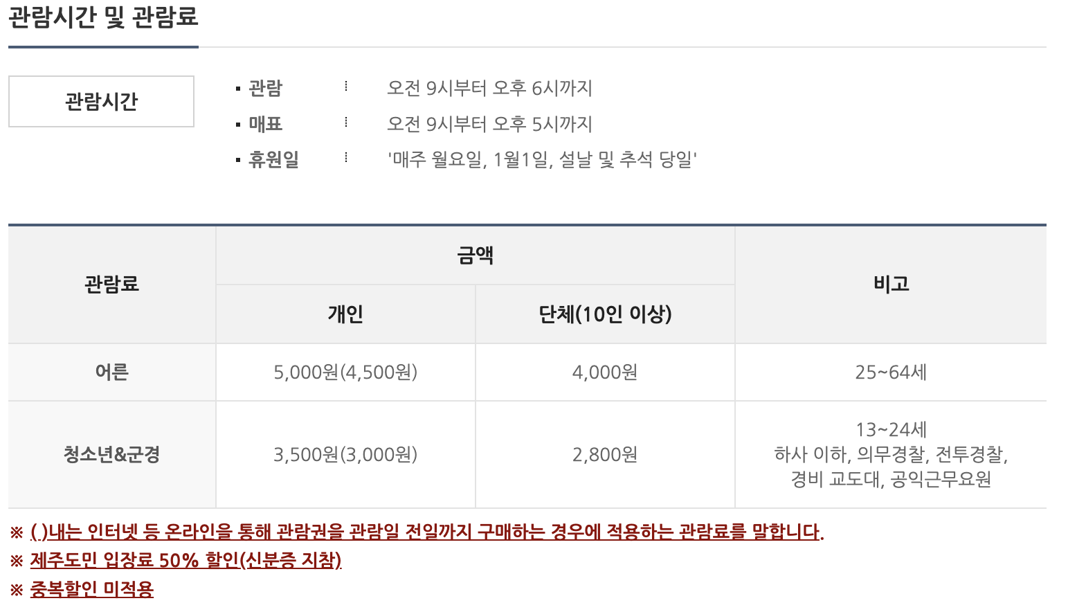 제주돌문화공원 관람시간