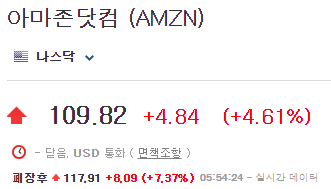 아마존-주가