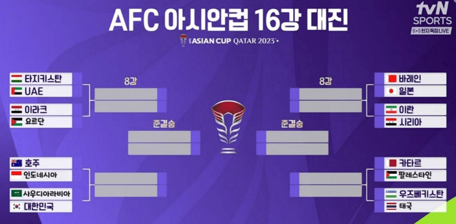 아시안컵 대진표