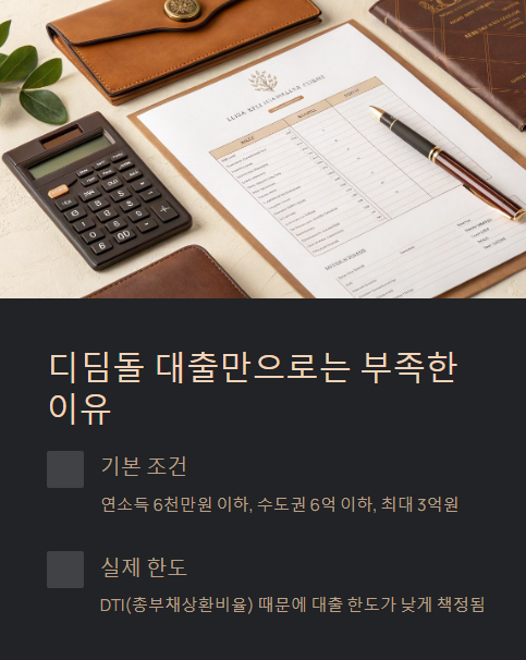 디딤돌 대출만으로는 부족한 이유