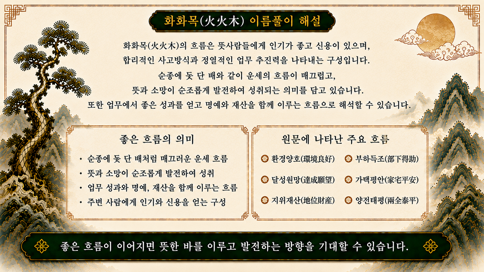 창원작명소 누리작명소 화화목 이름풀이 일진월가격 해설 카드뉴스
