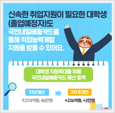 내일배움카드 완벽가이드(신청자격&amp;#44;신청방법&amp;#44;국비지원무료교육)