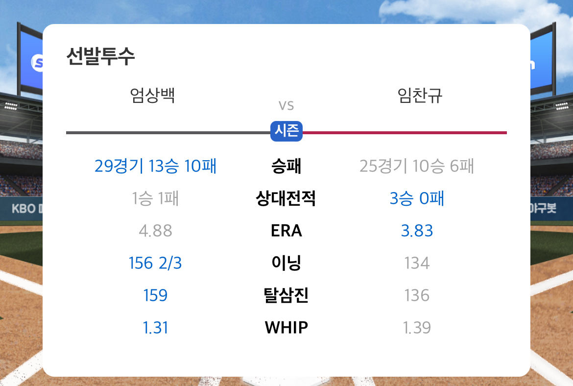2024년10월11일LG트윈스 KTWIZ