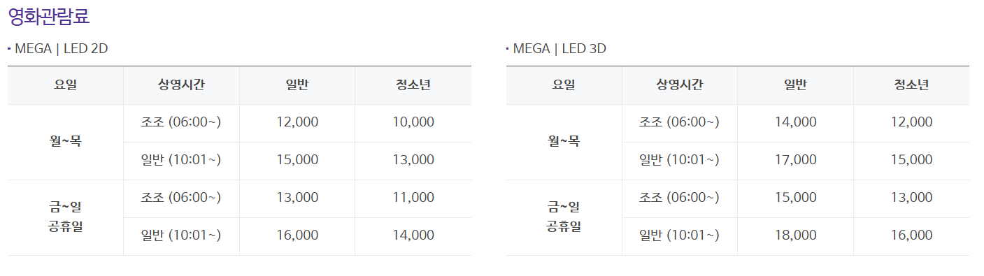 메가 LED 관람료