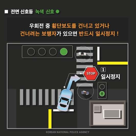 경찰청 우회전 일시정지 사진입니다.