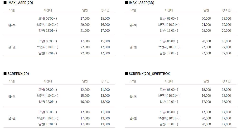 CGV 용산아이파크몰 영화요금3