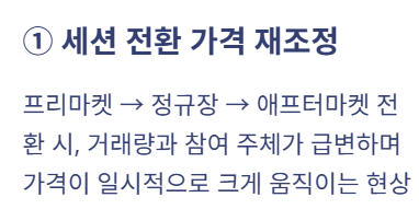 미국 주식 장통합 뜻
