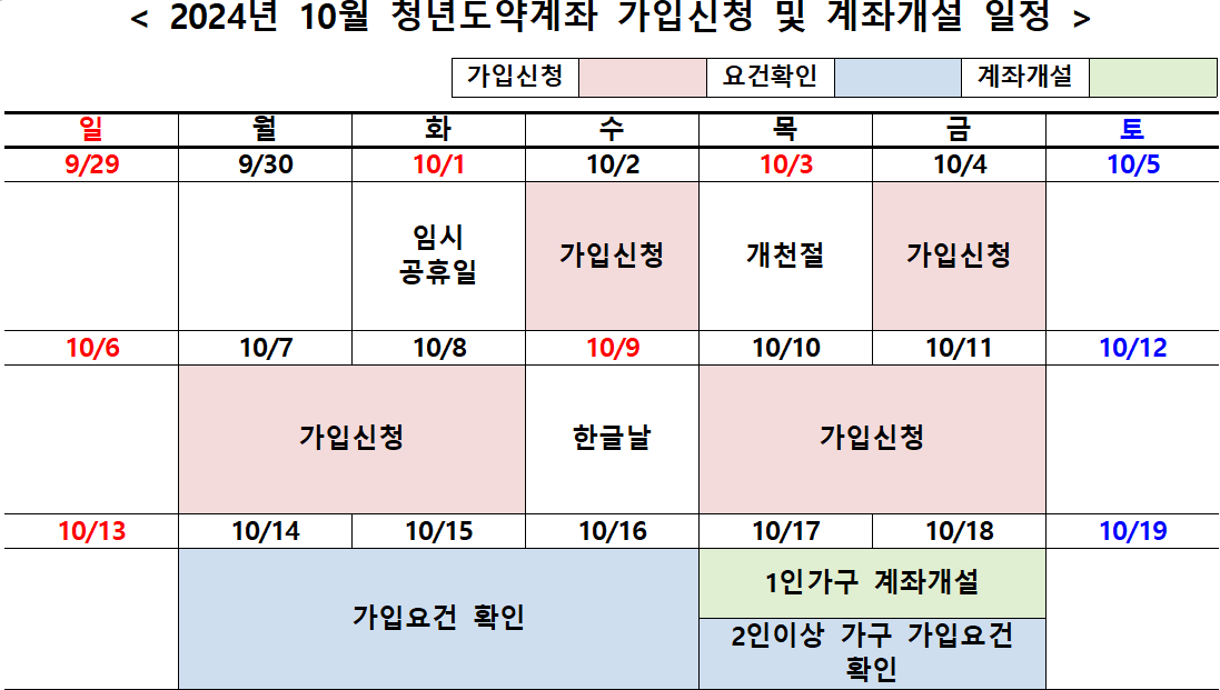 2024-청년도약계좌-신청기간-10월-일정